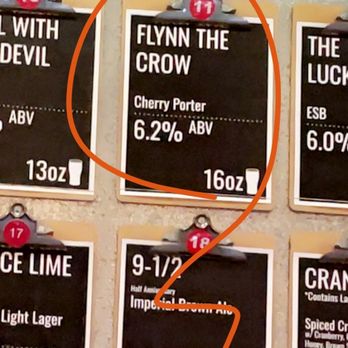 Macleod Ale Brewing - My kin. My namesake. All for me, clearly. - Breweries Near Me - Van Nuys, California