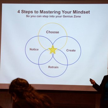 Nectar Consulting - The Neuroscience of Success, 4 Steps to Mastering Your Mindset - Life Coach Near Me - Hayward, California Nectar Consulting - The Neuroscience of Success, 4 Steps to Mastering Your Mindset - Life Coach Near Me - Hayward, California
