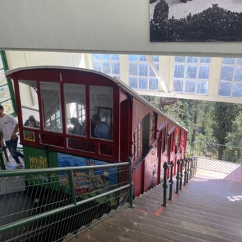 Mounte Igueldo Funicular Rail - Public Transportation Near Me - Donostia, SS