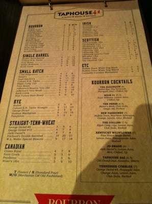 Menu photo 8 Taphouse 41 Sioux Falls, SD Menu photo 8 Taphouse 41 Sioux Falls, SD
