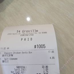Todays receipt Todays receipt