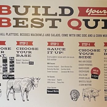 Hoggy's Restaurant and Catering - Build Your Best Que menu - Barbeque Near Me - Columbus, Ohio