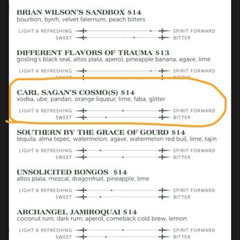 Cameo - Price of summer menu drinks - Cocktail Bars Near Me - Memphis, Tennessee