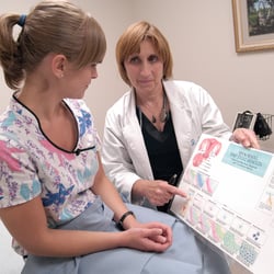 Gyn OB Associates