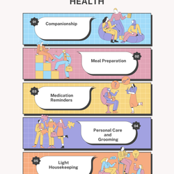 Family Roots Home Health