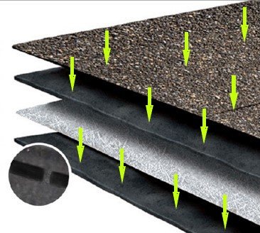 Slide of Refresh My Roof