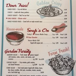 Menu 7.24.25