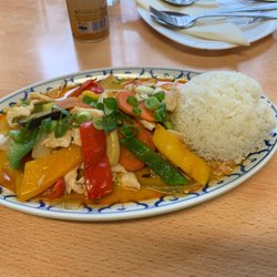 Thang Long