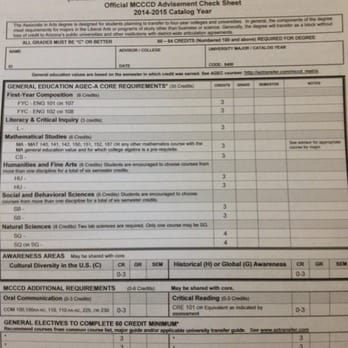 Estrella Mountain Community College - Advisement Check-sheet! - Colleges & Universities Near Me - Avondale, Arizona Estrella Mountain Community College - Advisement Check-sheet! - Colleges & Universities Near Me - Avondale, Arizona