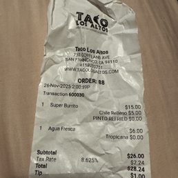 $15 for what?? I didn't get meat or vegetables in my burrito! Then a $5 extra charge for relleno in it $15 for what?? I didn't get meat or vegetables in my burrito! Then a $5 extra charge for relleno in it