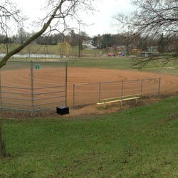 Running Park - View from behind Baseball Diamond #2 (facing SW).