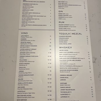 Skybox Rooftop Bar - Menu September 2022 - Bars Near Me - Wesley Chapel, Florida Skybox Rooftop Bar - Menu September 2022 - Bars Near Me - Wesley Chapel, Florida
