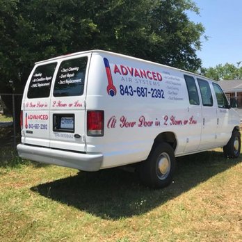 Signarama Florence - Vehicle Graphics- Signarama Florence, SC - Signmaking Near Me - Florence, South Carolina Signarama Florence - Vehicle Graphics- Signarama Florence, SC - Signmaking Near Me - Florence, South Carolina