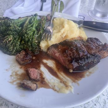 C Level - Shout out to the cook!! My steak was made just the way I like it - New American Near Me - San Diego, California