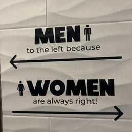 Restroom sign Restroom sign