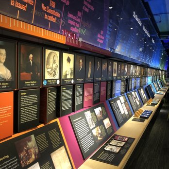 American Writers Museum - Museums Near Me - Chicago, Illinois American Writers Museum - Museums Near Me - Chicago, Illinois
