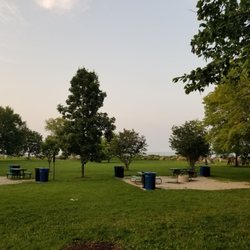 Dawes Park