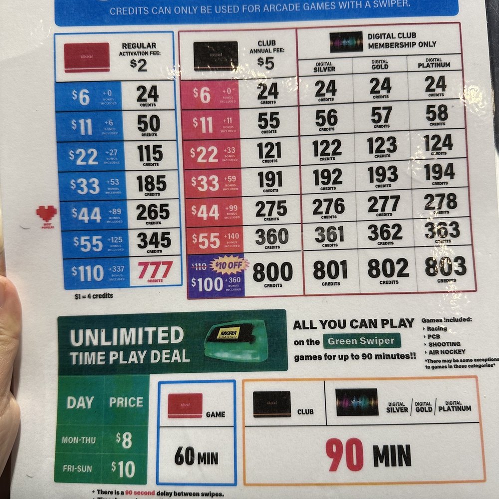 Round1 Bowling & Arcade - Grapevine - Credit cost - Arcades Near Me - Grapevine, Texas Round1 Bowling & Arcade - Grapevine - Credit cost - Arcades Near Me - Grapevine, Texas