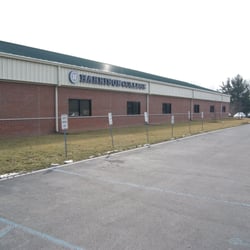 Harrison College - Terre Haute