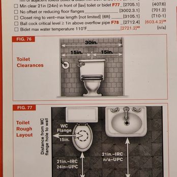 General SF - Toilet clearance - General Contractors Near Me - San Francisco, California General SF - Toilet clearance - General Contractors Near Me - San Francisco, California
