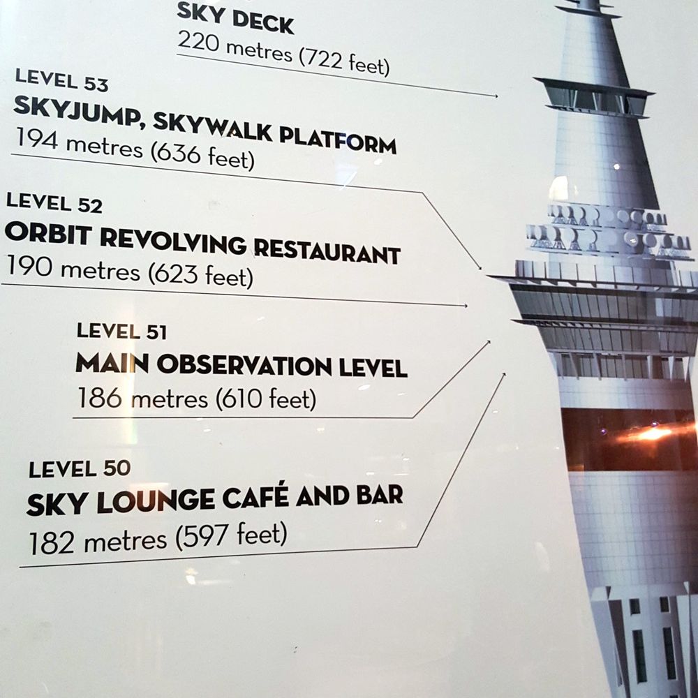 Sky Tower - Landmarks & Historical Buildings Near Me - Auckland, AUK
