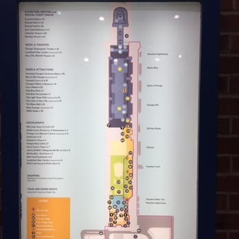 Navy Pier - Map of navy pier - Landmarks & Historical Buildings Near Me - Chicago, Illinois