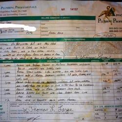 Advanced Plumbing Professionals