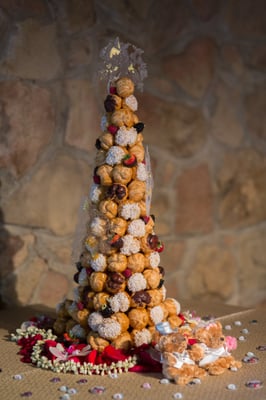 Gerhard Michler Fine European Desserts by null