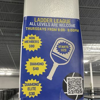 The Blue Zone Pickleball - League info - Pickleball Near Me - La Crosse, Wisconsin The Blue Zone Pickleball - League info - Pickleball Near Me - La Crosse, Wisconsin