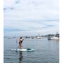 Photo of SUP East Coast Style