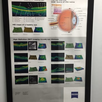 Family Vision Solutions - We utilize the most advanced technology in caring for you and your family! - Optometrists Near Me - Spring, Texas