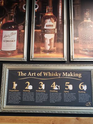 Okanagan Spirits Craft Distillery by null