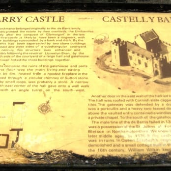 Barry Castle 6nw - Interpretation Panel on site. - Funeral Services & Cemeteries Near Me - Barry, VGL