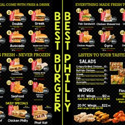 Neighborhood Grill - Arlington - Menu