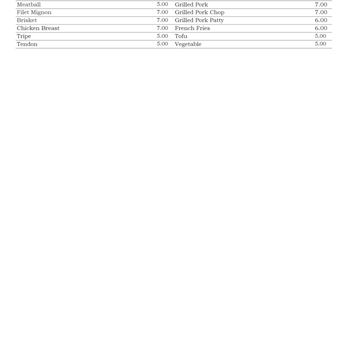 399 Kitchen - menu as of October 2024 - Vietnamese Near Me - Irvine, California 399 Kitchen - menu as of October 2024 - Vietnamese Near Me - Irvine, California