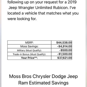 Moss Bros - Car Dealers Near Me - Moreno Valley, California Moss Bros - Car Dealers Near Me - Moreno Valley, California