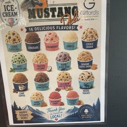 Ice cream flavors