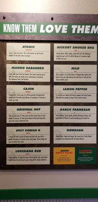 Menu photo 6 Wingstop Westminster, CA