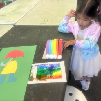 Picasso's Playmates - Three project pieces within under an hours class. This weeks theme was Rain/rainbow. - Art Schools Near Me - Santa Clarita, California Picasso's Playmates - Three project pieces within under an hours class. This weeks theme was Rain/rainbow. - Art Schools Near Me - Santa Clarita, California