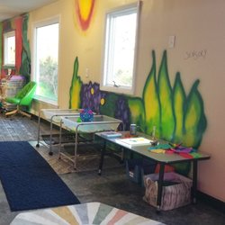 Paintbox Kids Art Center