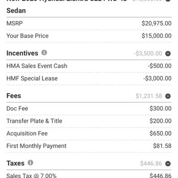 Patrick Hyundai - Lease calculator. - Car Dealers Near Me - Schaumburg, Illinois Patrick Hyundai - Lease calculator. - Car Dealers Near Me - Schaumburg, Illinois