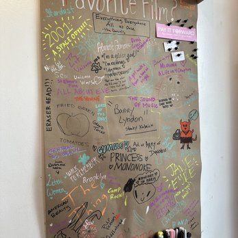The Palm Coffee Bar - Cute writing board by the entrance inside IG: @ammysalamii - Coffee & Tea Near Me - Burbank, California The Palm Coffee Bar - Cute writing board by the entrance inside IG: @ammysalamii - Coffee & Tea Near Me - Burbank, California