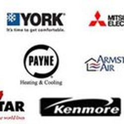 All Appliance Solutions