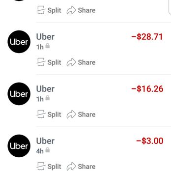 Uber - This is what uber actually charged. I have two charges at the same time and only used one of the rides. - Taxis Near Me Uber - This is what uber actually charged. I have two charges at the same time and only used one of the rides. - Taxis Near Me