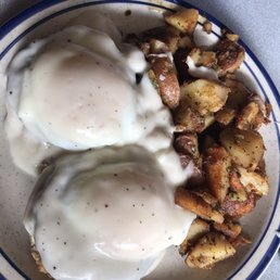 Eggs Benedict