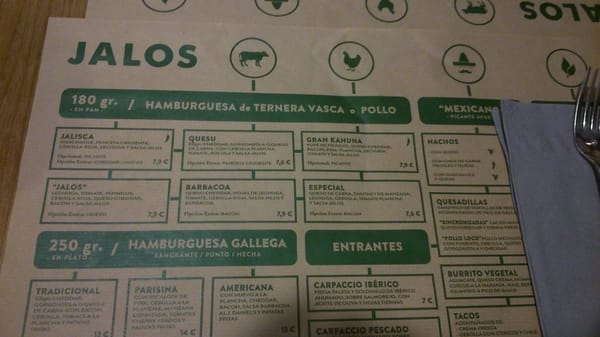 Menu photo 8 Jalos Zaragoza, Z