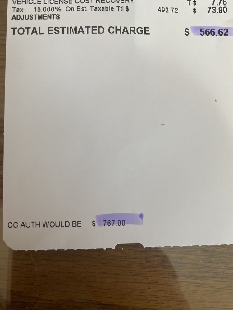 THRIFTY CAR RENTAL Updated August 2024 3600 Presidential Blvd