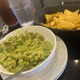 Guacamole! Guacamole!