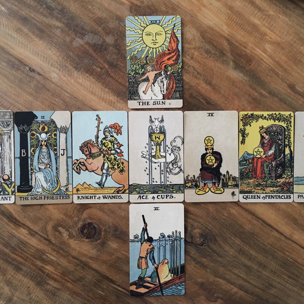 THE BEST 10 SUPERNATURAL READINGS near CAN PARELLADA, BARCELONA, SPAIN -  Updated 2026 - Hours - Yelp