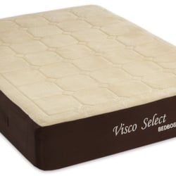 Keen's Mattress Outlet